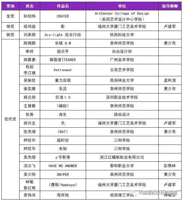 揭秘总后勤部名单，深入了解中国军事力量背后的支柱，揭秘总后勤部名单，中国军事力量的幕后支柱力量