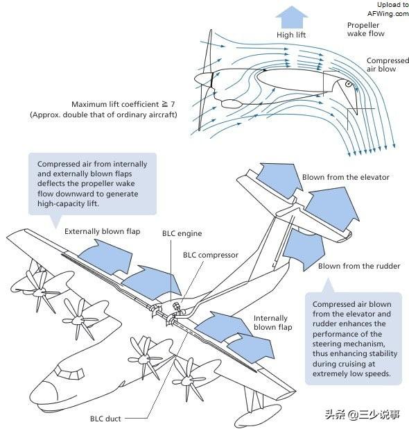 蛟龙600首飞时间，揭秘中国航空工业的辉煌时刻，揭秘中国航空工业辉煌瞬间，蛟龙600首飞时间揭晓