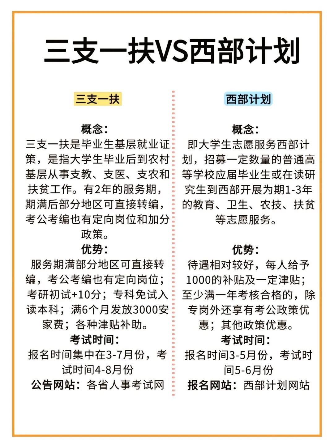 西部政策概览，全面解读西部地区的优惠政策与措施，西部政策概览，西部地区优惠政策和措施全面解读