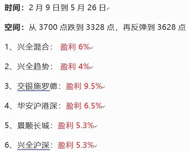 龟股军师直播间，深度解析股市策略与趋势预测，龟股军师直播间，股市策略深度解析与趋势预测直播