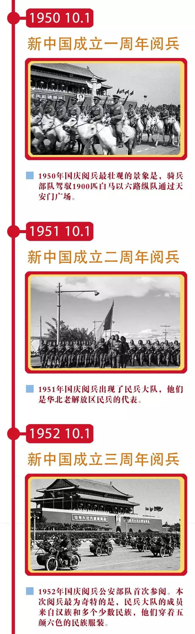 下一次阅兵是2025年吗？阅兵仪式的发展与展望，未来阅兵展望，2025年的盛大阅兵仪式的发展与期待
