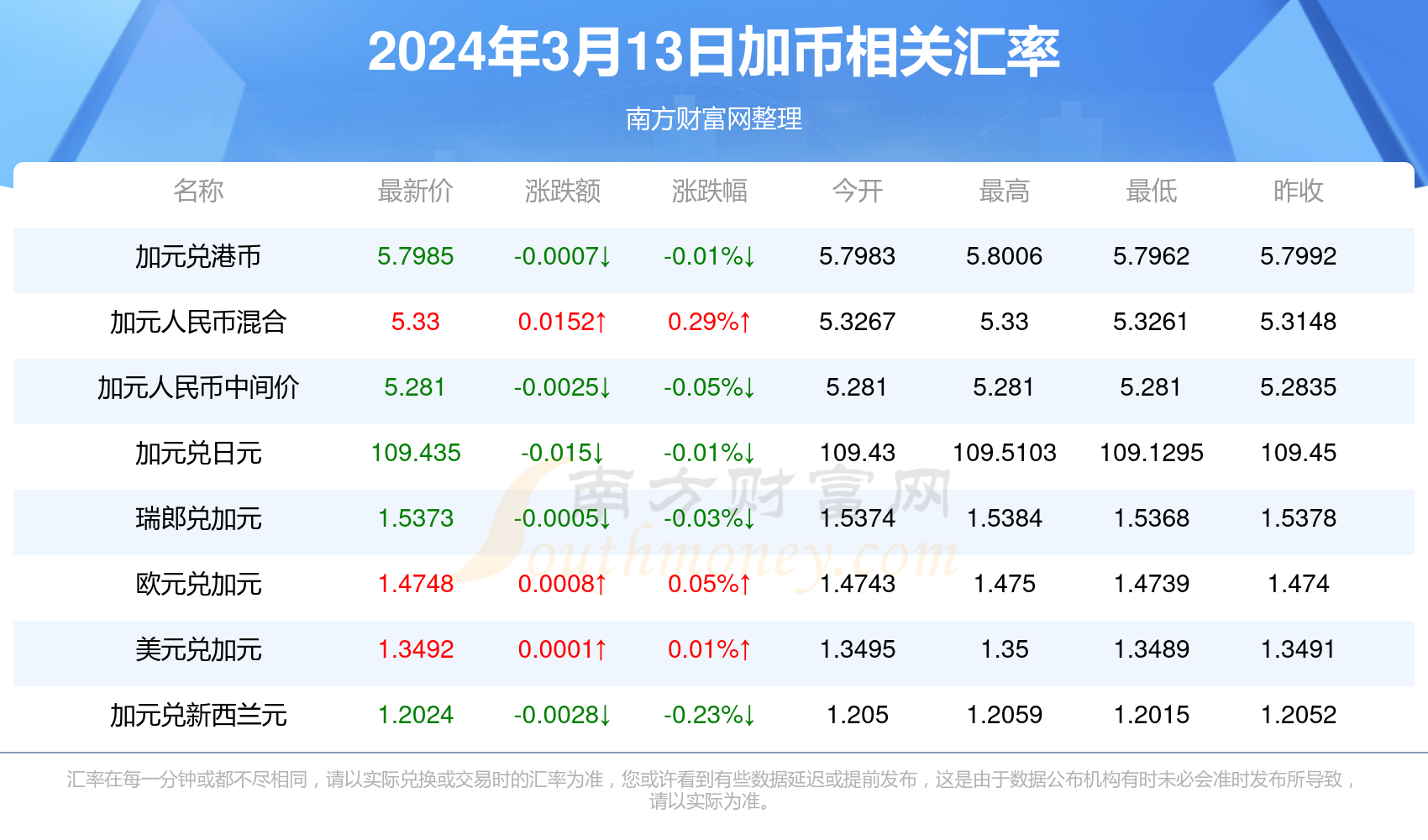 香港澳门六加1开奖结果，揭秘彩票背后的秘密，揭秘香港澳门六加1彩票开奖结果背后的秘密