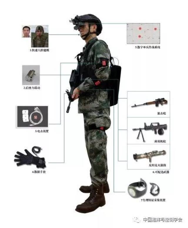 蛟龙突击队最新单兵装备，科技赋能特种作战，蛟龙突击队单兵装备升级，科技赋能特种作战装备亮相