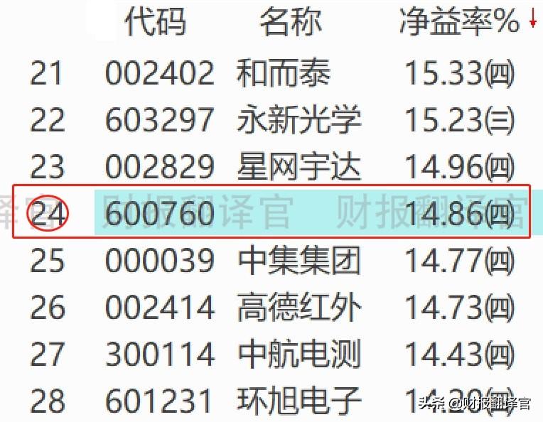 中国歼击机的摇篮