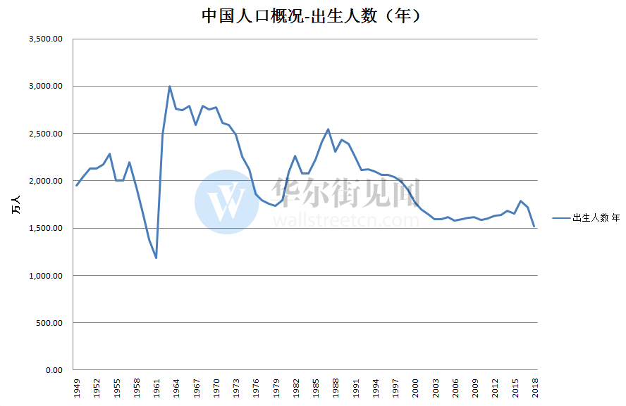 中国局势最新情况说说，中国局势最新概况概述