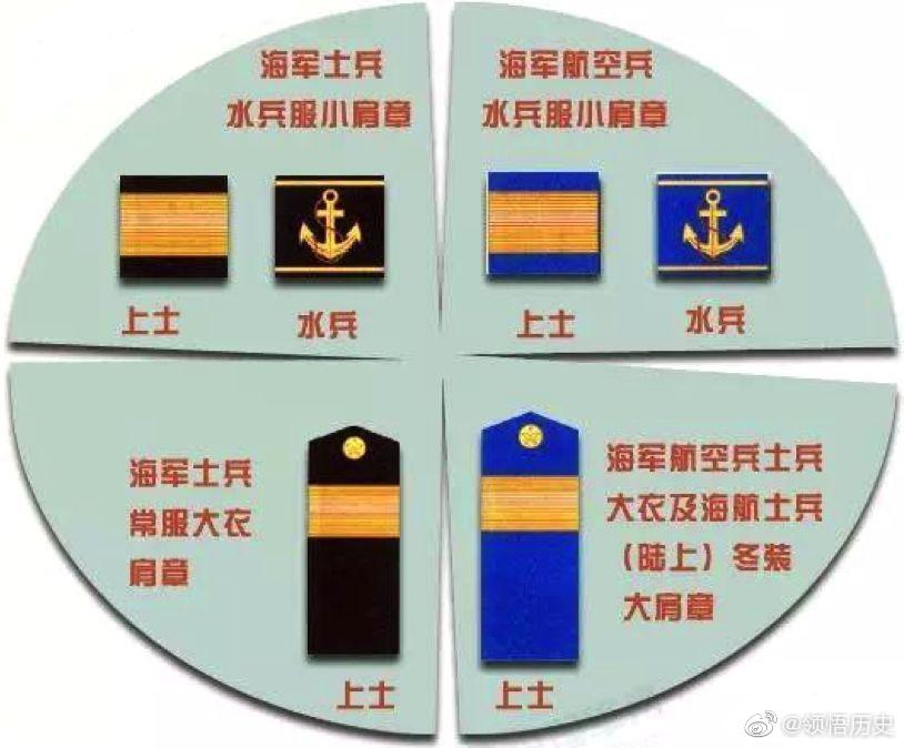 海军军级单位数量解析，九个军级单位背后的深层含义，海军军级单位数量深度解析，九个军级单位背后的战略意义与内涵