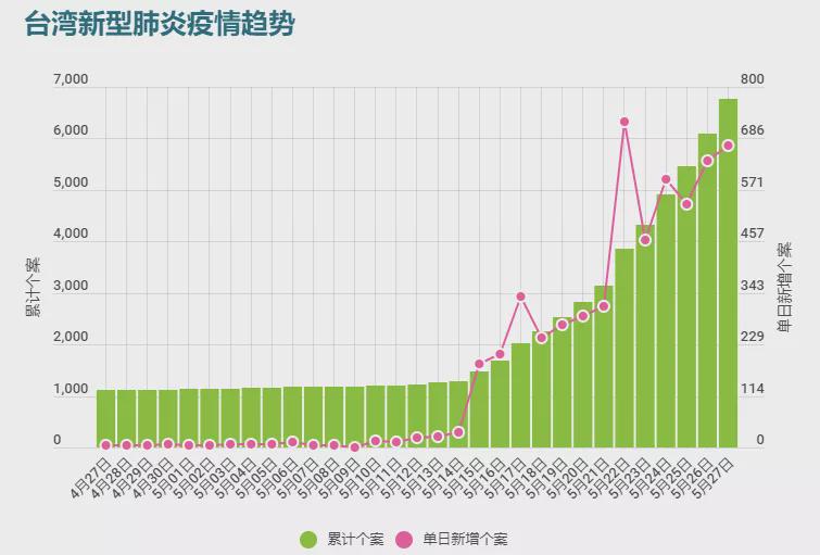 澳门 第72页