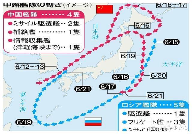 中俄未料到日本威胁，东亚安全局势的深度解析，东亚安全局势突变，中俄未料到的日本威胁深度解析