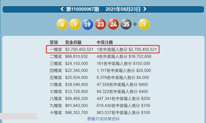 澳门六开彩开奖结果查询，今晚开奖信息一网打尽，澳门六开彩开奖结果查询，今晚开奖信息全面汇总