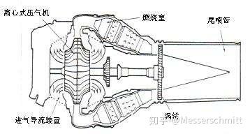 全面解析（详解）