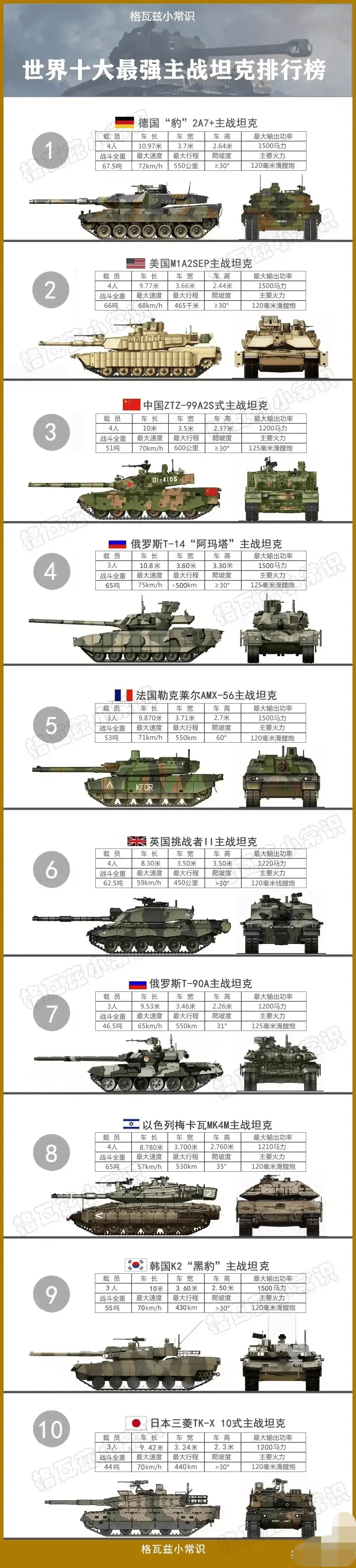世界十大重型机枪，深度解析与对比，世界十大重型机枪深度解析与对比研究