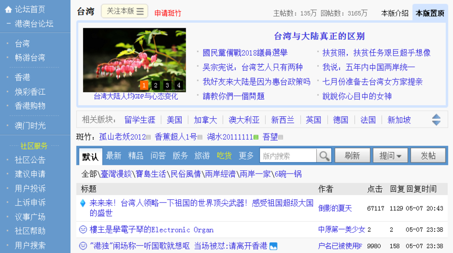 重庆天涯论坛，探索城市魅力，共筑美好未来，重庆天涯论坛，共筑城市魅力，共创美好未来