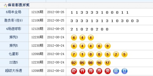 澳门生肖彩开奖结果六号全面解析，澳门生肖彩开奖结果六号深度解析