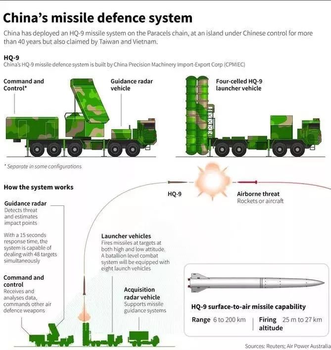 CNMD是哪个国家的导弹系统，深度解析与探讨，CNMD导弹系统深度解析与探讨，起源国家与功能探讨