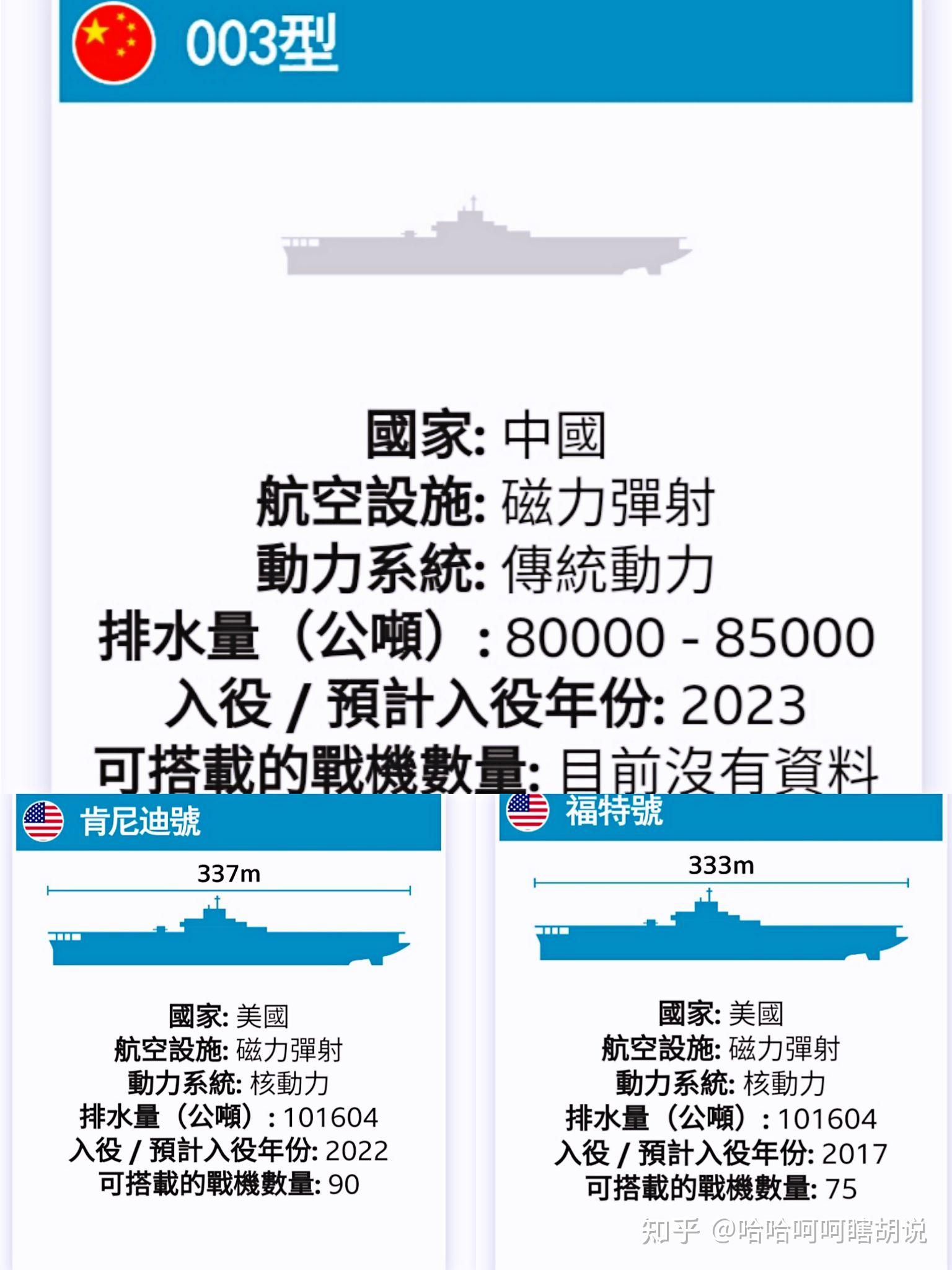 我国航母的排水量是多少？全面解析展示，全面解析，我国航母的排水量究竟是多少？