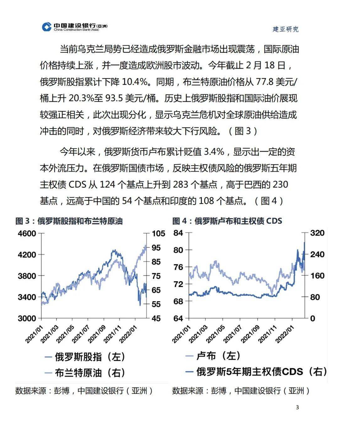 俄罗斯与乌克兰的最新局势