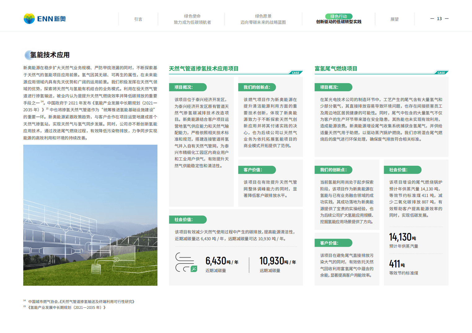 新奥集团迈向辉煌，展望2025年历史记录与成就展望，新奥集团迈向辉煌，2025年历史记录与成就展望