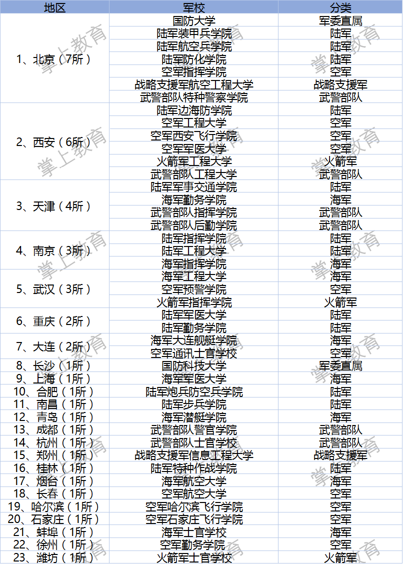 中国猎人学校有哪些，深度解析与探索，中国猎人学校的深度解析与探索，全方位了解学校概况及特色