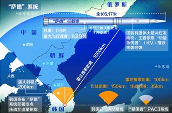 第330页