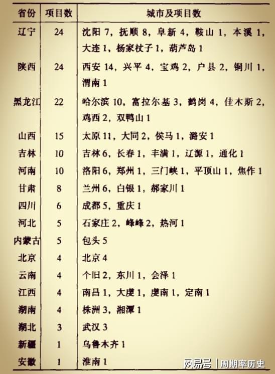 沈阳空军部队驻地一览表——深度解析沈阳空军基地分布与功能，沈阳空军部队驻地概览，基地分布与功能深度解析