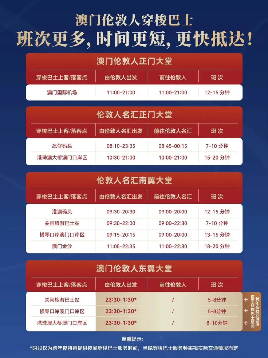 澳门今晚活动新，一场精彩纷呈的文化盛宴（SEO优化文章），澳门今晚新活动，文化盛宴璀璨上演（SEO优化标题）