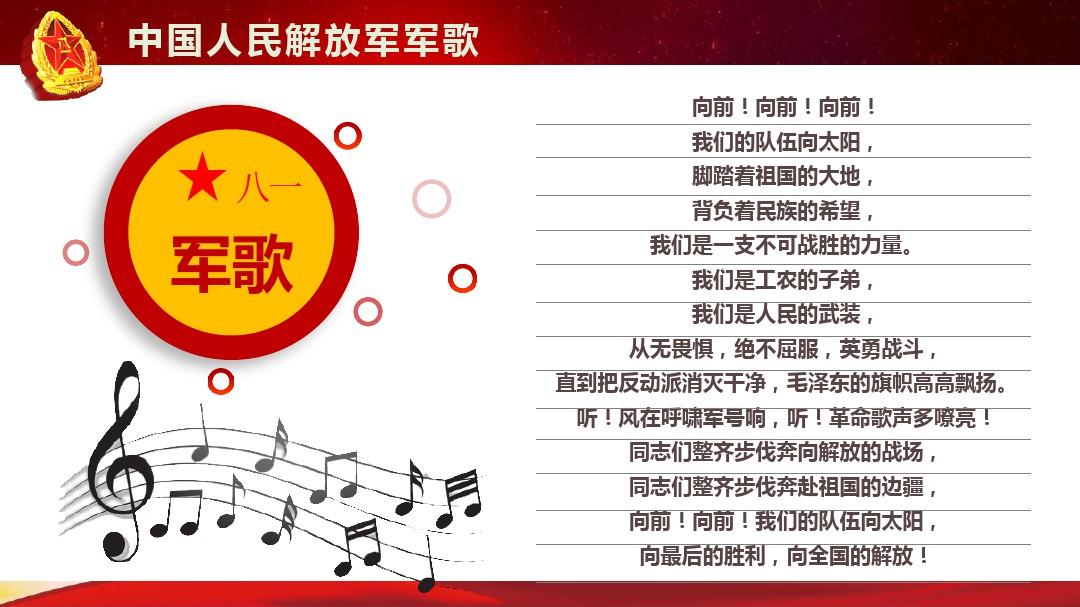 中国人民解放军军歌感悟，英勇无畏，忠诚至上，中国人民解放军军歌感悟，英勇无畏，忠诚至上，赞歌颂英雄之精神风采