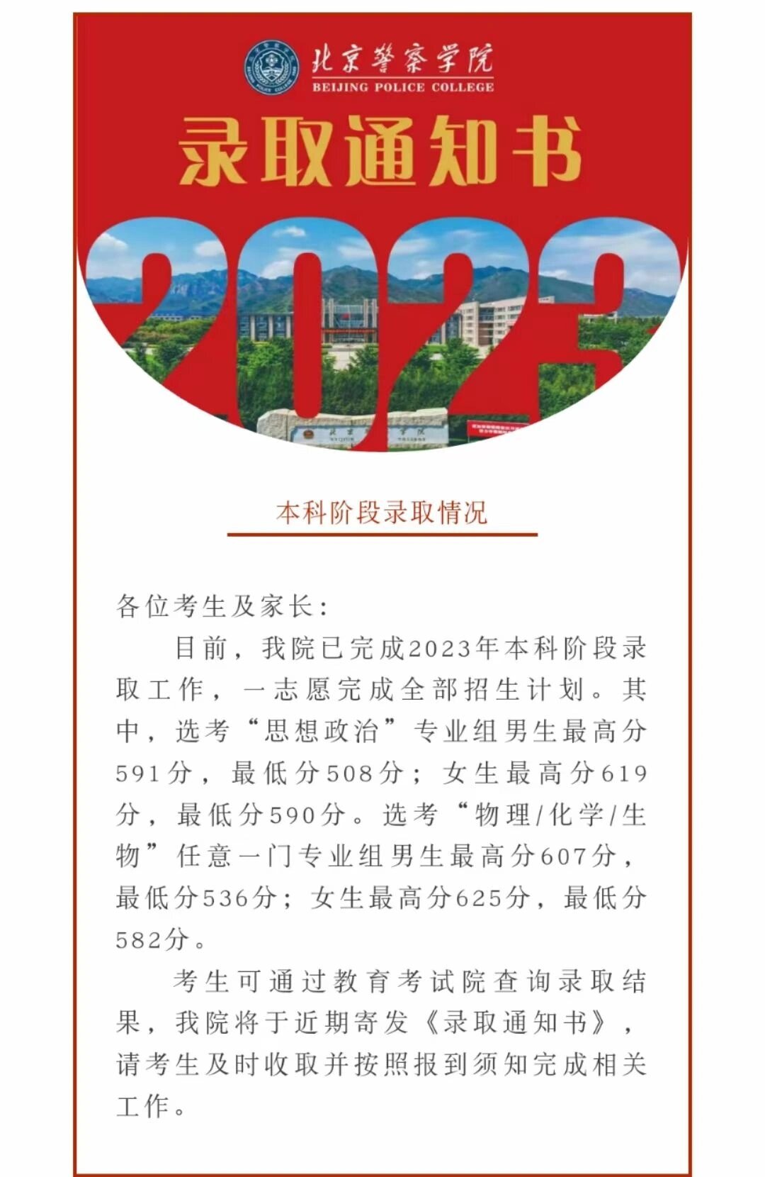 北京警察学院是几本，深度解析学院的办学实力与特色，北京警察学院详解，办学实力与特色解析，一本之选！