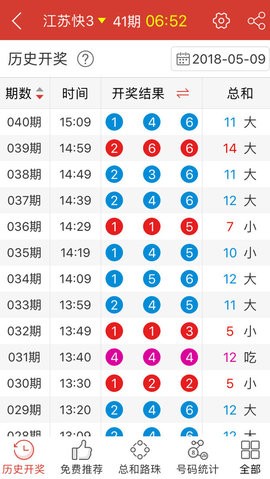 天天彩澳门之旅