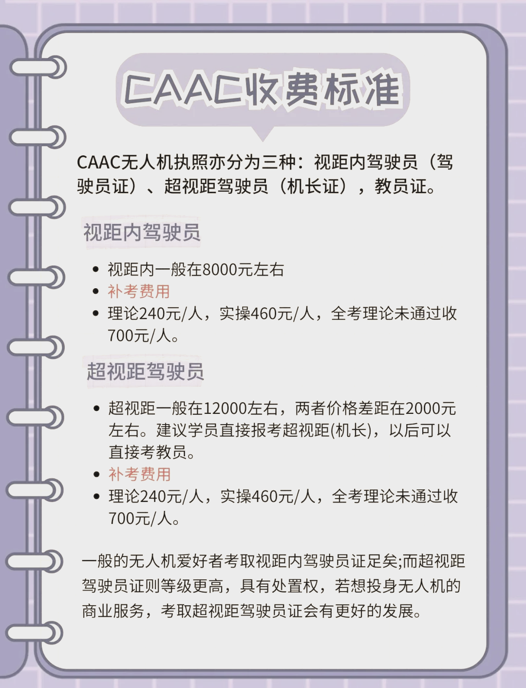 CAAC无人机执照培训费用详解，CAAC无人机执照培训费用全解析