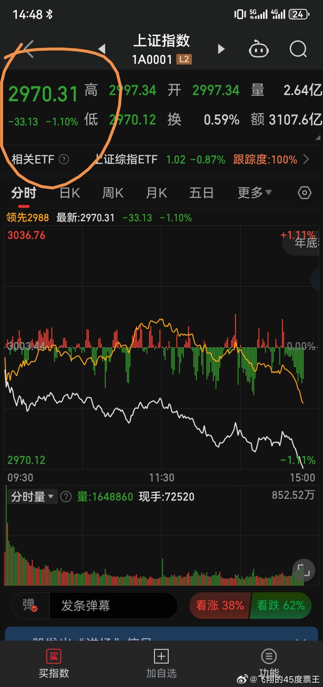 今日市场暴跌原因已查明，深度解析与未来展望，今日市场暴跌原因深度解析及未来展望