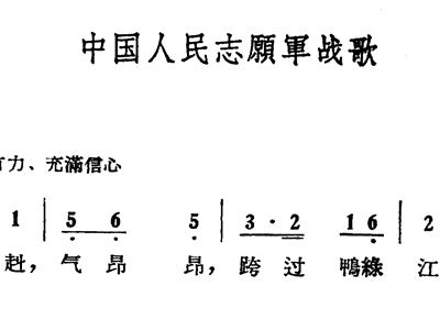 中国人民志愿军各种歌曲，时代的旋律，永恒的记忆，中国人民志愿军歌曲，时代旋律与永恒记忆