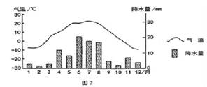 美国农产品主产区分布图及其影响，美国农产品主产区分布图揭秘，产区分布对农业的影响分析
