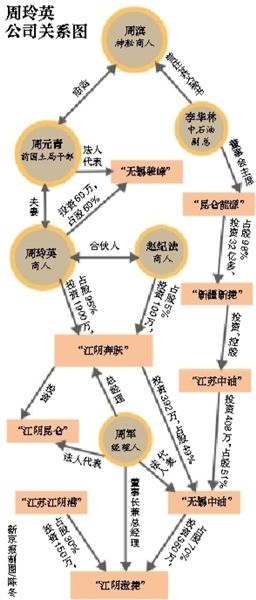 周元青，一位引领时代的先驱者，周元青，时代先驱的引领者