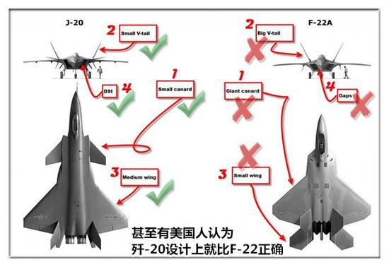 F-22战机研制历程，探索尖端科技与卓越性能的交汇点，F-22战机研制历程，尖端科技与卓越性能的完美融合