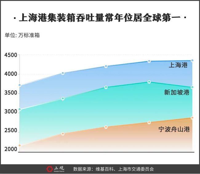 世界最强雷达排名前十，世界十大最强雷达排名榜单
