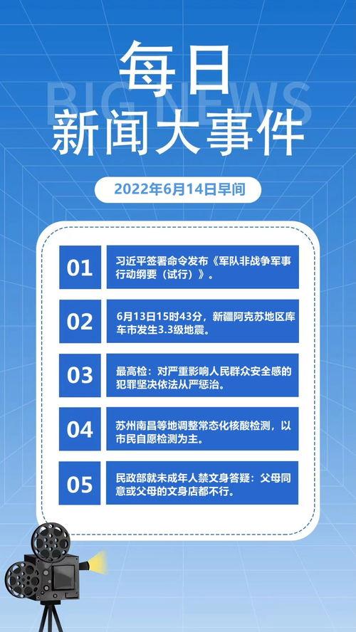 最近七天的新闻大事简短回顾，最近七天新闻大事简明回顾摘要标题，一周要闻回顾，时事动态速览