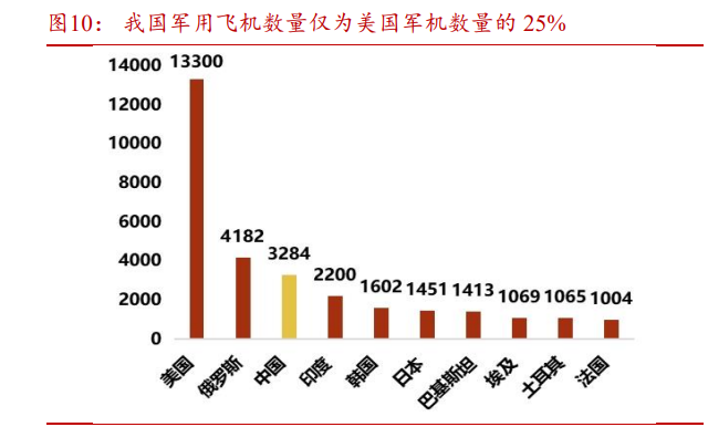 澳门 第33页
