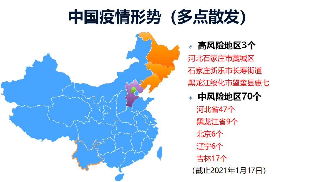南海局势