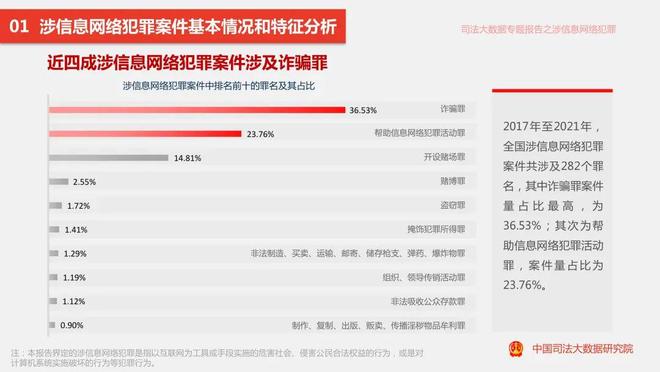推荐 第30页