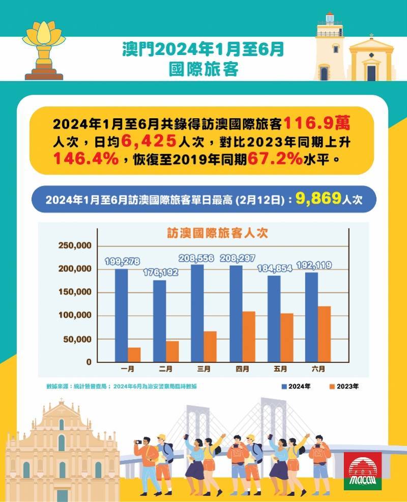 澳门，展望未来的蓝图与探索（澳门资料澳门），澳门未来展望，蓝图描绘与探索之路
