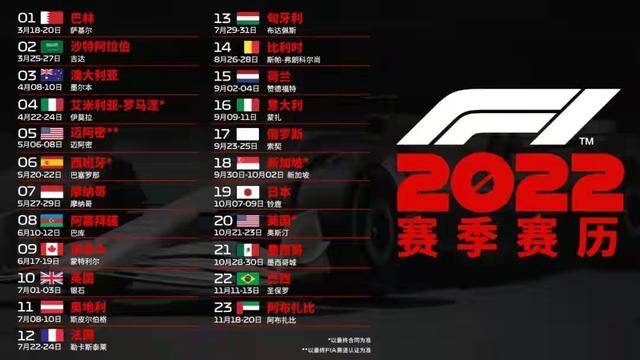 预测未来，2022年世界是否会爆发三次大战？，2022年预测，世界是否会迎来三次大战？