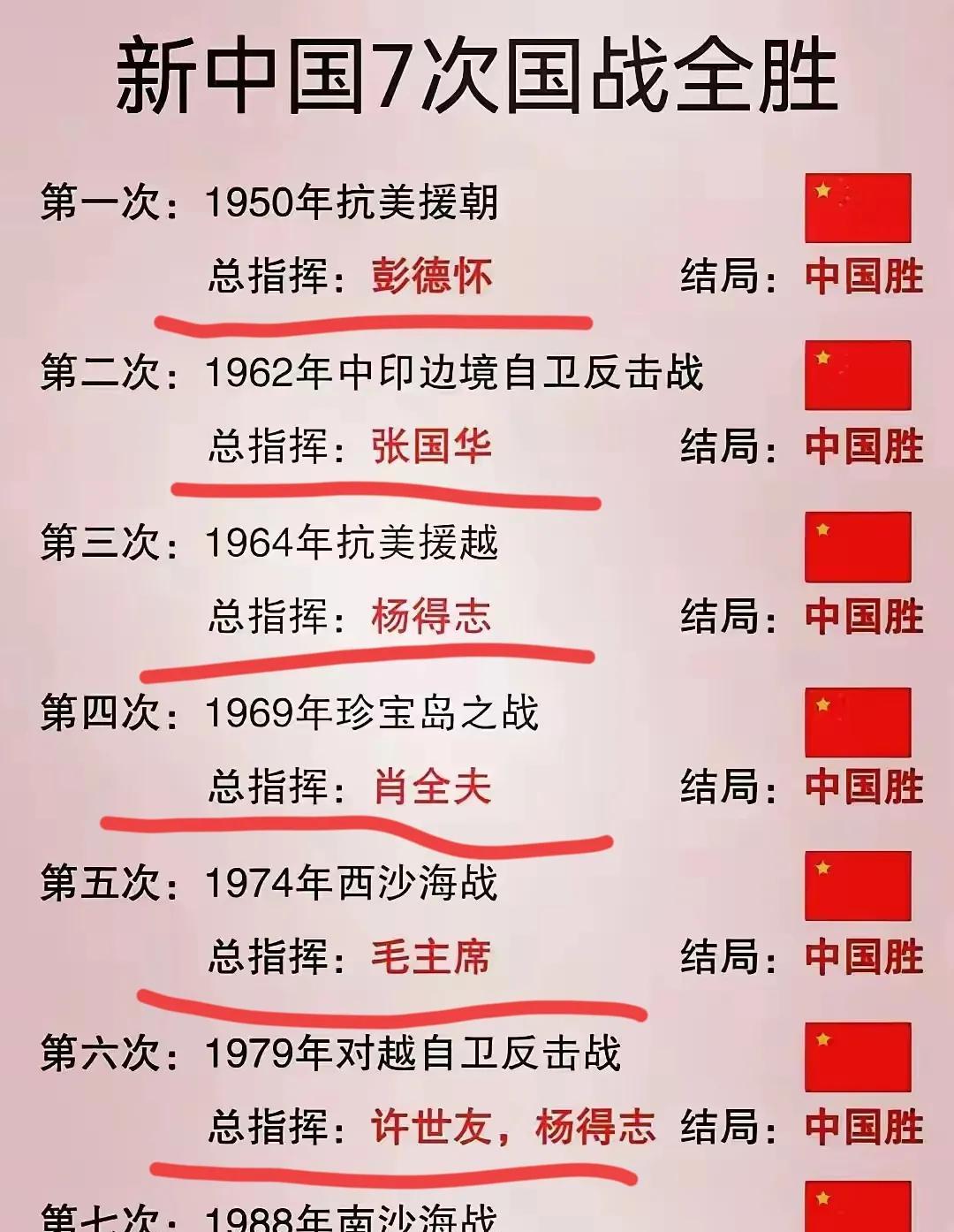 中国最近的战争有哪些，全面解读与深度分析，中国近期战争概览，全面解读与深度分析