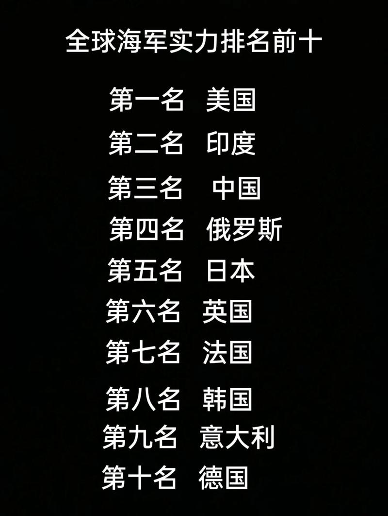 中国海军现在的实力怎么样，全面解析与深度探讨，中国海军实力全面解析与深度探讨，现状、实力及展望