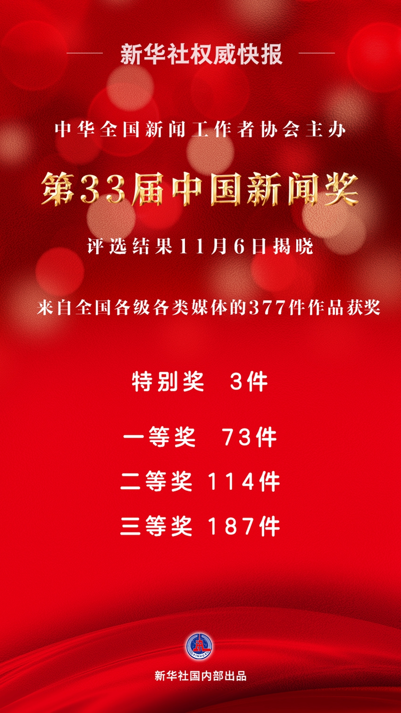 今日新闻11月4日，全球热点事件一网打尽，全球热点事件概览，今日新闻回顾（11月4日）
