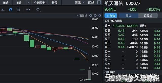 航天通信最新公告深度解析，航天通信最新公告深度解读与解析