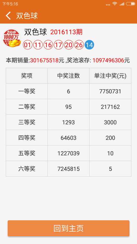 澳门六下彩开奖结果，探索彩票背后的秘密与策略分析，澳门六下彩开奖结果深度解析，揭秘彩票背后的秘密与策略探讨