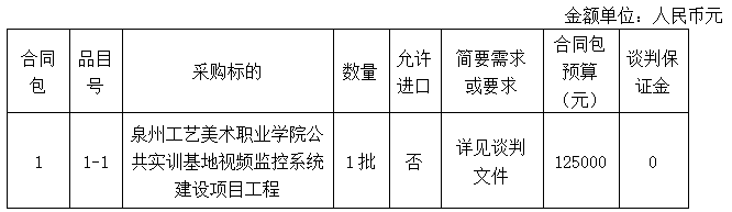 香港 第10页