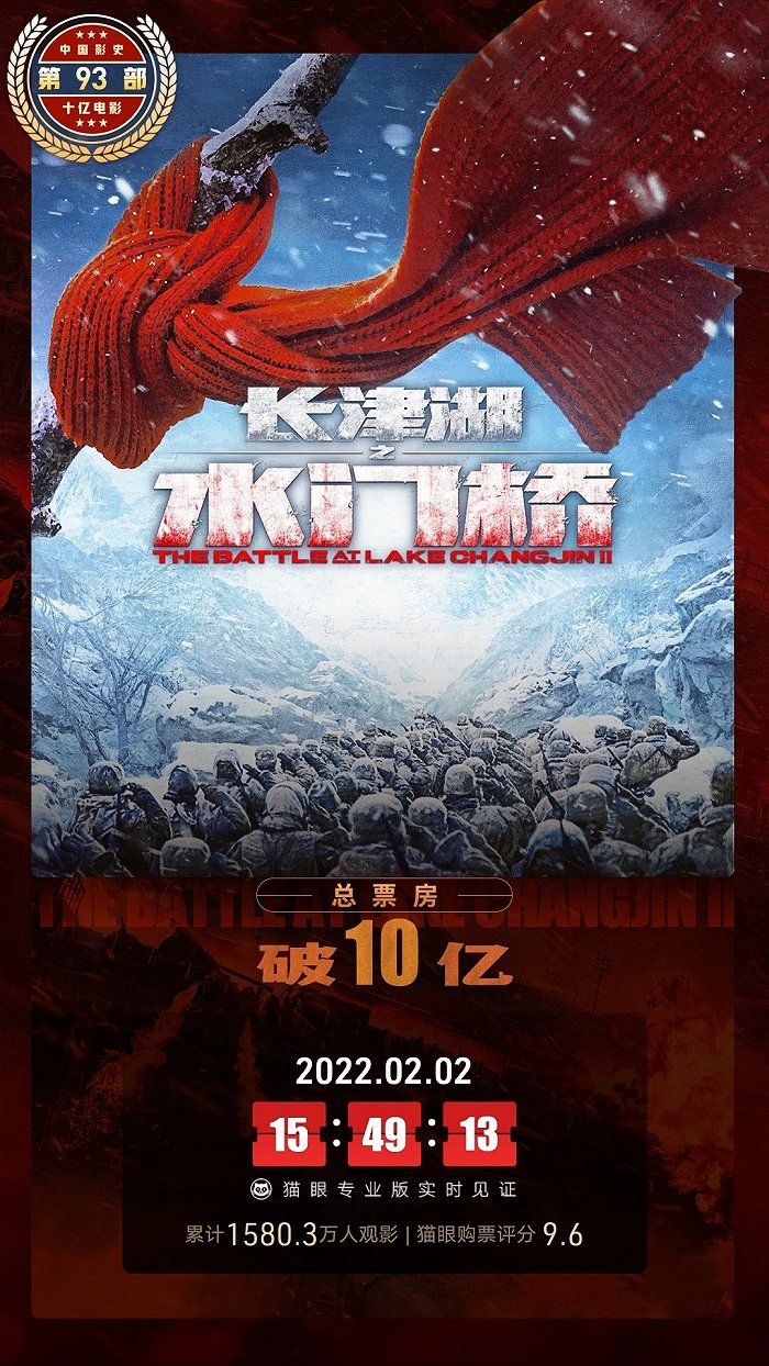 电影长津湖之水门桥观后感，战火中的英勇与信仰的洗礼，战火中的英勇，电影长津湖之水门桥观后感与信仰的洗礼