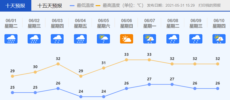 今天重大新闻2021年5月，全球瞩目的事件与动态，全球瞩目！2021年5月重大新闻事件回顾与动态分析