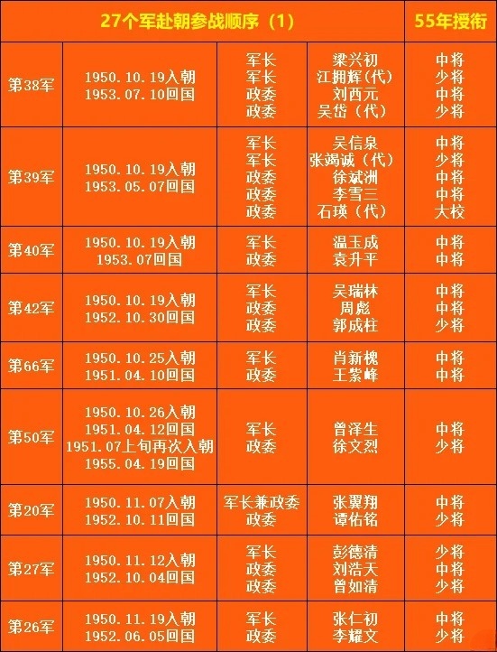 部队的番号是怎么定的？深度解析部队番号命名规则与历程，深度解析，部队番号命名规则与历程揭秘